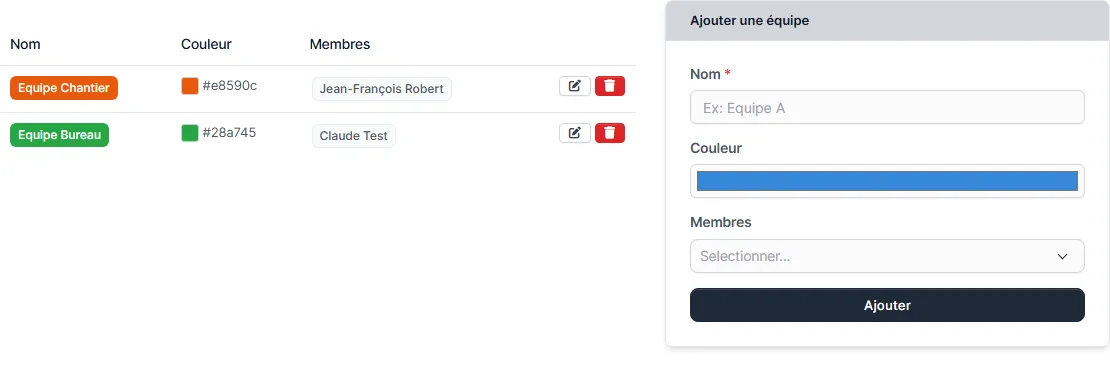 Onglet Équipes avec la liste des équipes, leurs couleurs et leurs membres