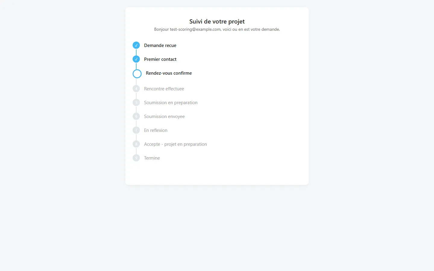 Page publique Suivi de votre projet avec la ligne du temps des 9 étapes